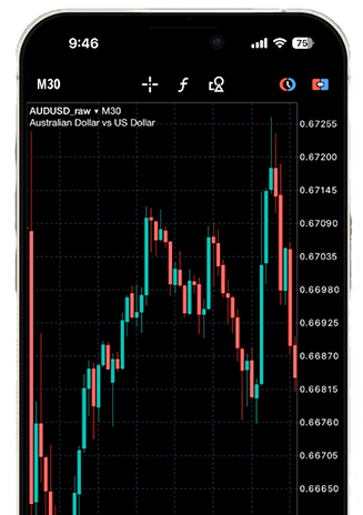 Trading Platform Preview